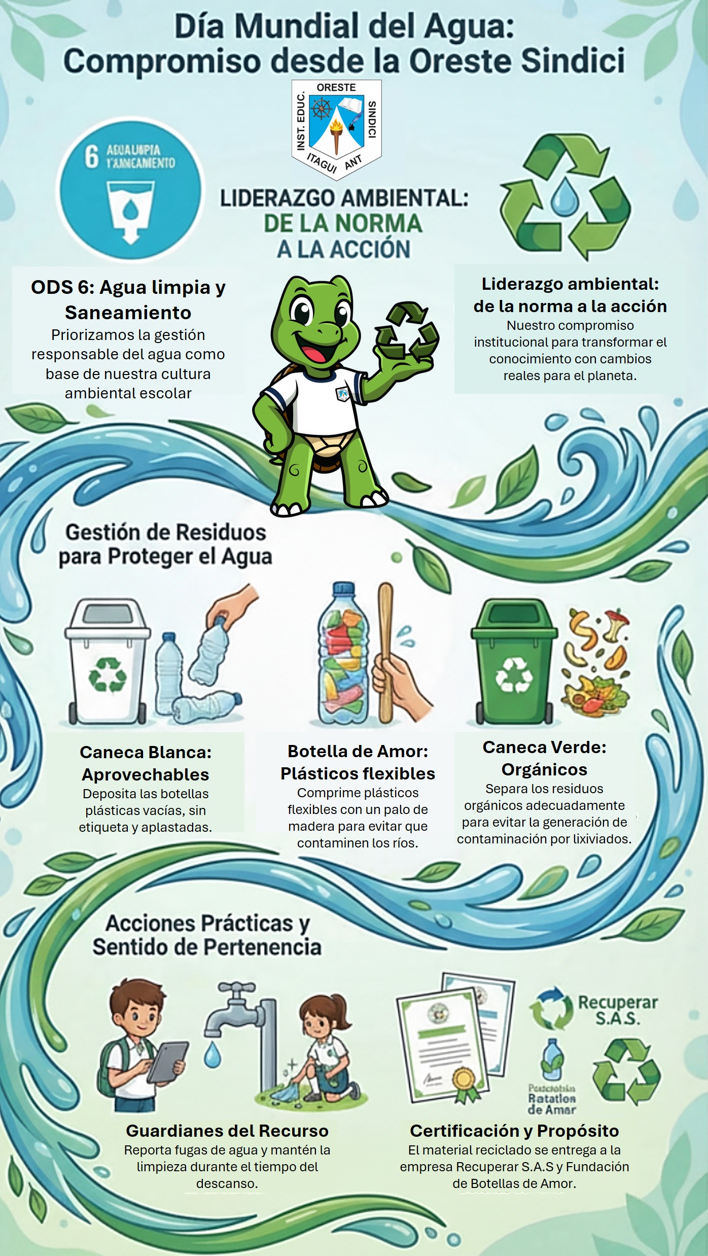 Día mundial del agua